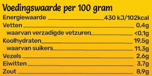 nutritional_value-faja-lobi-javaanse-marinade-trafasie-250-ml.jpg